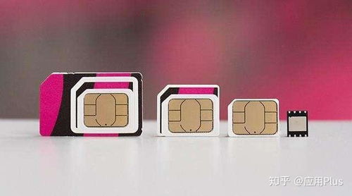 教你輕松實現一張 SIM 卡擁有多個手機號，讓個人信息更安全