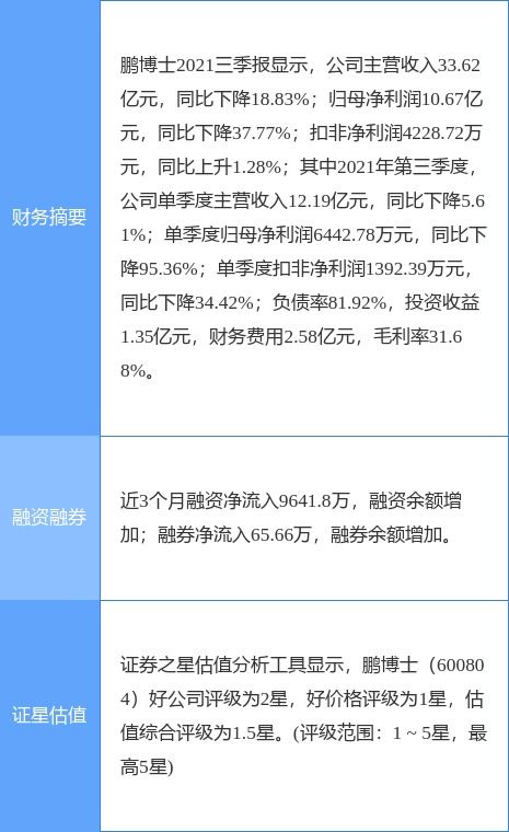 鵬博士子公司票據逾期風波 互聯網接入服務的資金壓力與行業反思