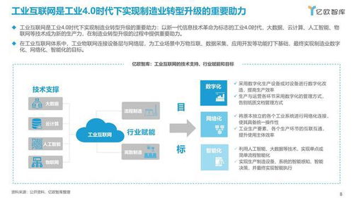2021年中國工業軟件行業研究報告 應用軟件服務驅動先進制造業升級