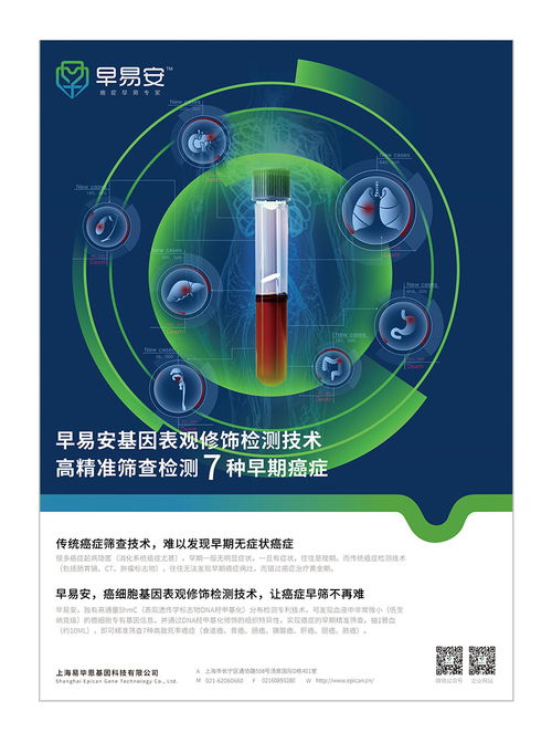 早易安 以專業守護生命，打造癌癥早篩領軍品牌——尚略廣告全案策劃設計紀實