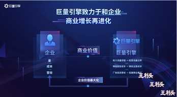 2020巨量引擎城市峰會上海收官 個性化營銷賦能城市品牌新未來